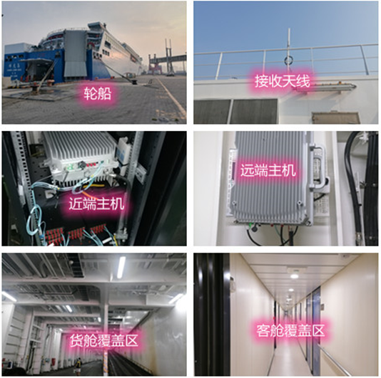  依安海上游轮轮船渔船覆盖案例
